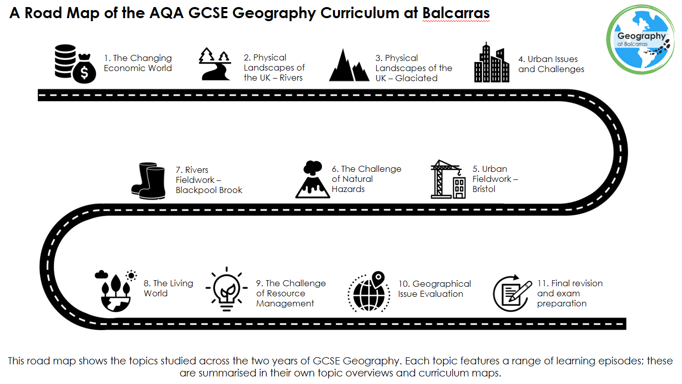Road map for GCSE geography
